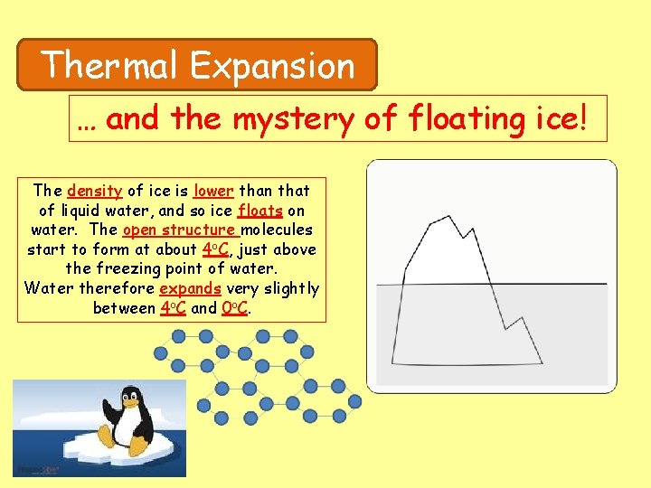 Thermal Expansion … and the mystery of floating ice! The density of ice is