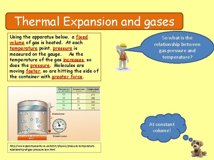 Thermal Expansion and gases Using the apparatus below, a fixed volume of gas is