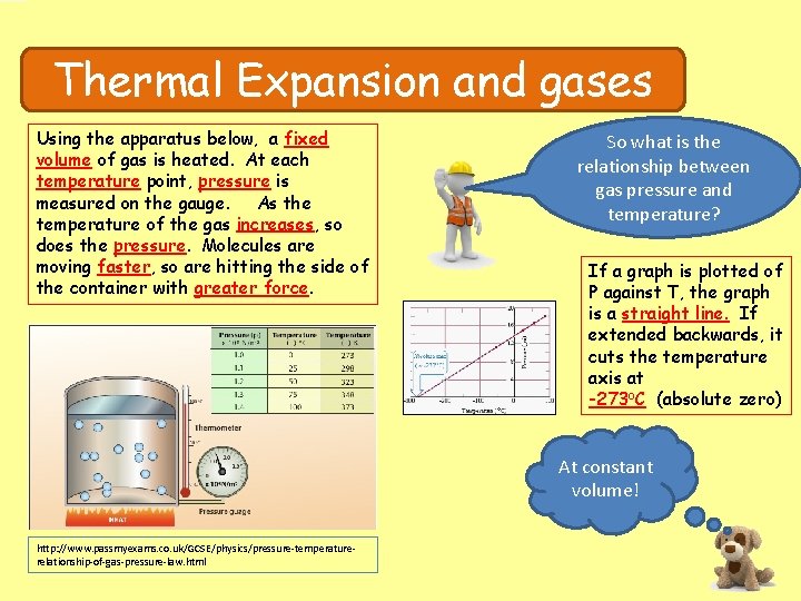 Thermal Expansion and gases Using the apparatus below, a fixed volume of gas is