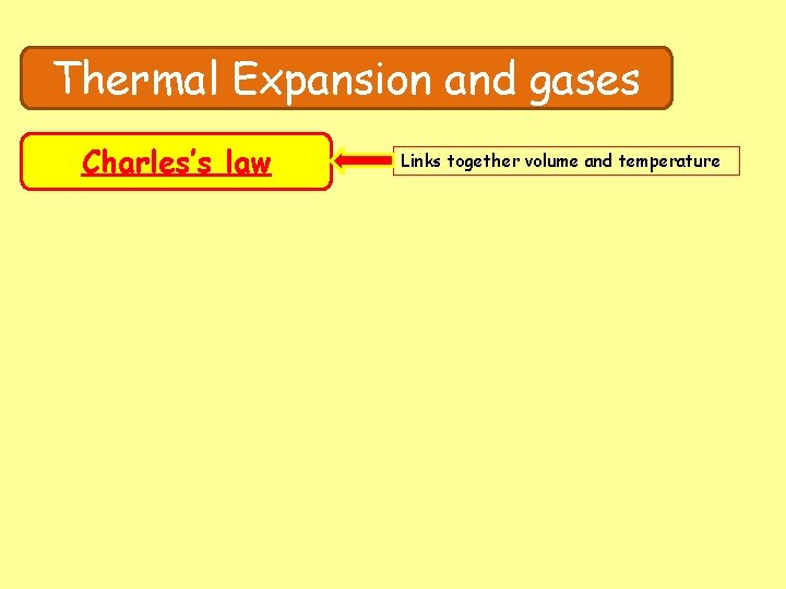 Thermal Expansion and gases Charles’s law Links together volume and temperature 