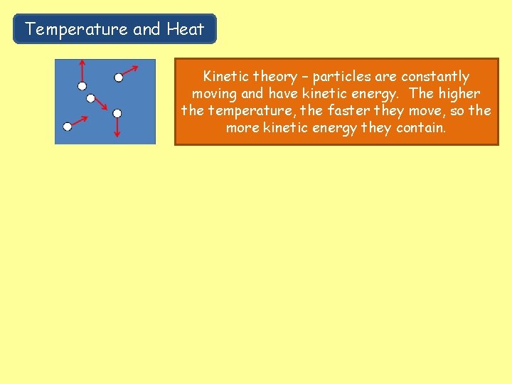 Temperature and Heat Kinetic theory – particles are constantly moving and have kinetic energy.