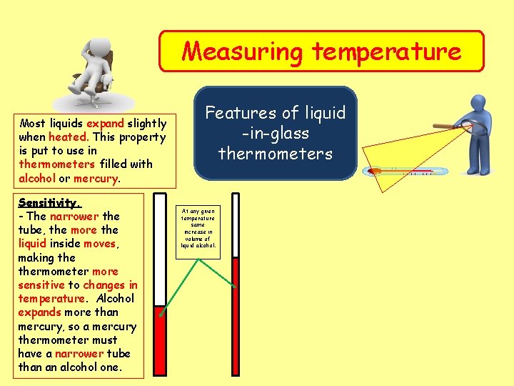 Measuring temperature Most liquids expand slightly when heated. This property is put to use