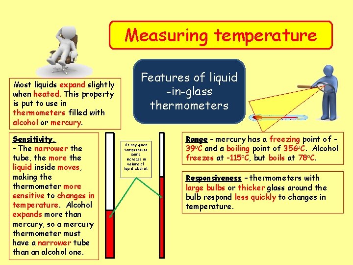 Measuring temperature Most liquids expand slightly when heated. This property is put to use