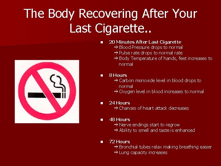 The Body Recovering After Your Last Cigarette. . n 20 Minutes After Last Cigarette