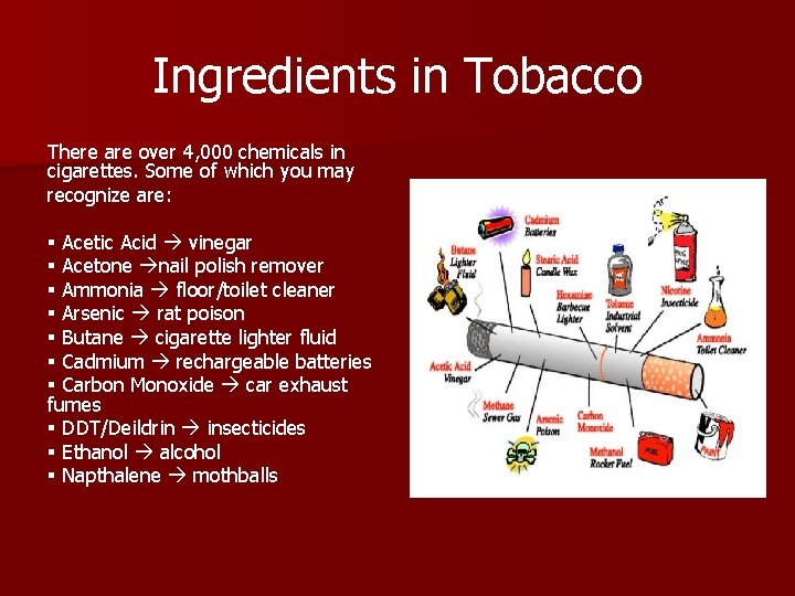 Ingredients in Tobacco There are over 4, 000 chemicals in cigarettes. Some of which