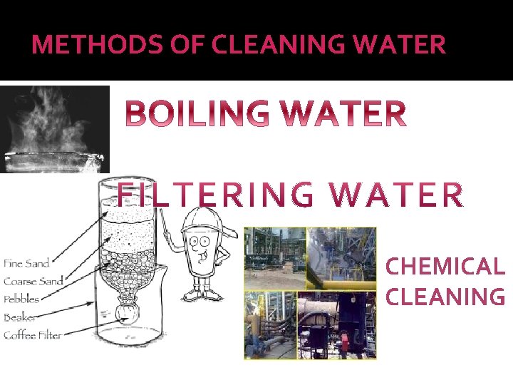 METHODS OF CLEANING WATER CHEMICAL CLEANING 