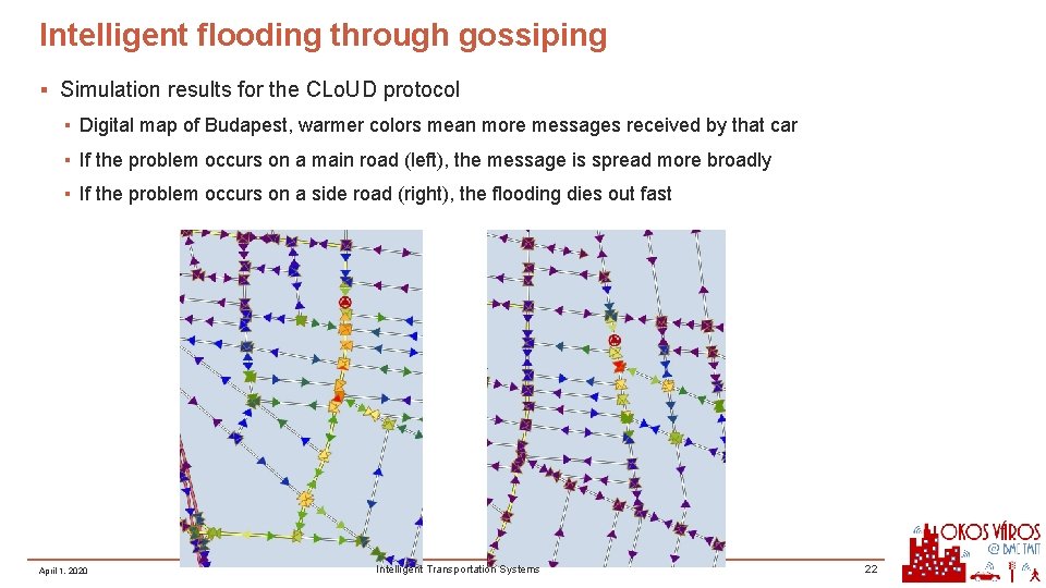 Intelligent flooding through gossiping ▪ Simulation results for the CLo. UD protocol ▪ Digital Intelligent flooding through gossiping ▪ Simulation results for the CLo. UD protocol ▪ Digital