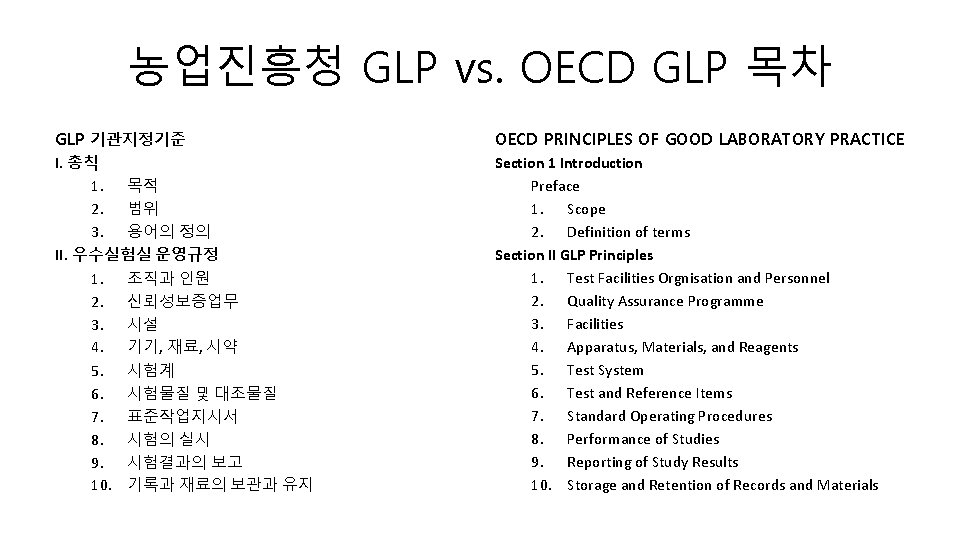 농업진흥청 GLP vs. OECD GLP 목차 GLP 기관지정기준 I. 총칙 1. 목적 2. 범위