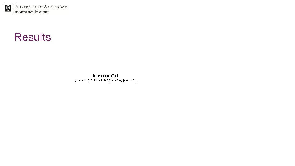 Results Interaction effect (β = -1. 07, S. E. = 0. 42, t =