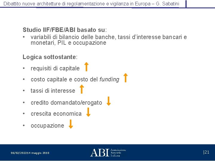 Dibattito nuove architetture di regolamentazione e vigilanza in Europa – G. Sabatini Studio IIF/FBE/ABI