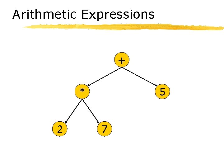 Arithmetic Expressions + * 2 5 7 