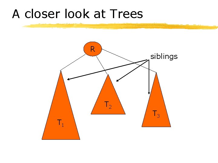 A closer look at Trees R siblings T 2 T 1 T 3 