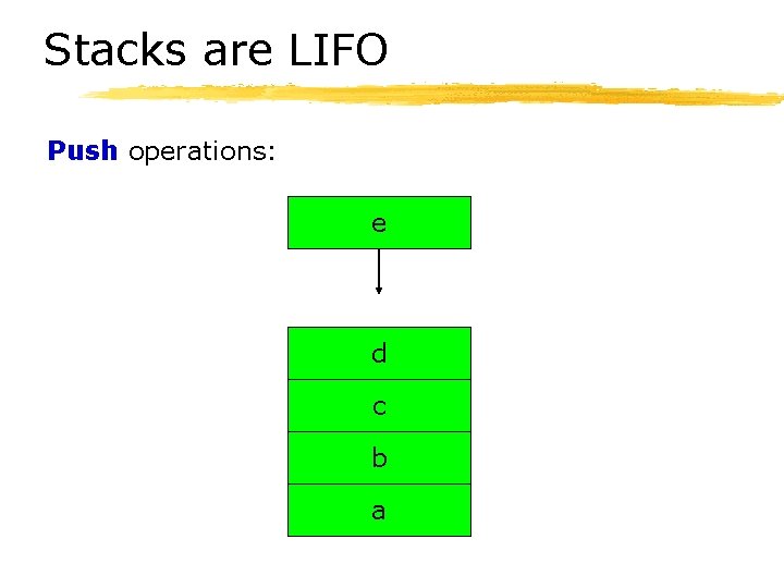 Stacks are LIFO Push operations: e d c b a 