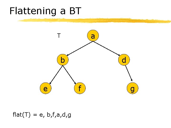 Flattening a BT a T b e flat(T) = e, b, f, a, d,