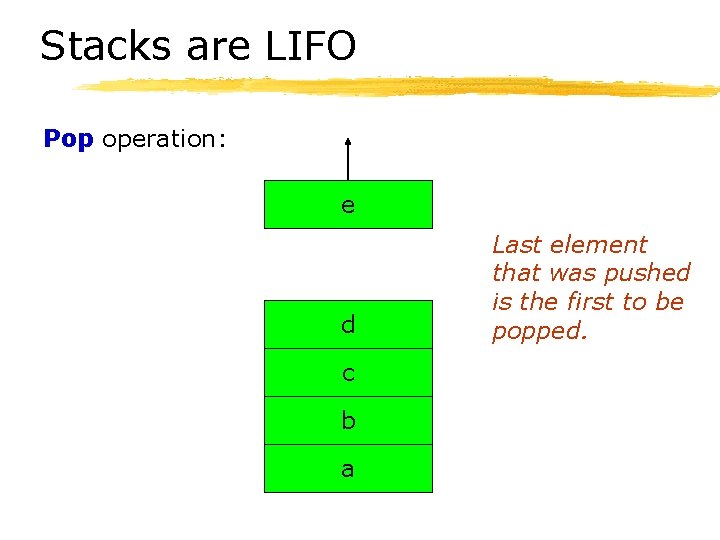 Stacks are LIFO Pop operation: e d c b a Last element that was
