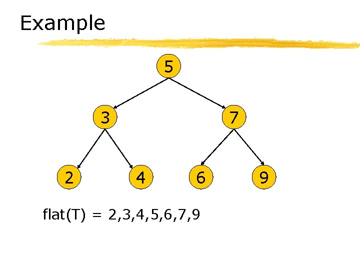 Example 5 3 2 7 4 6 flat(T) = 2, 3, 4, 5, 6,