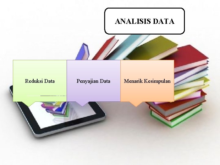 ANALISIS DATA Reduksi Data Penyajian Data Menarik Kesimpulan 