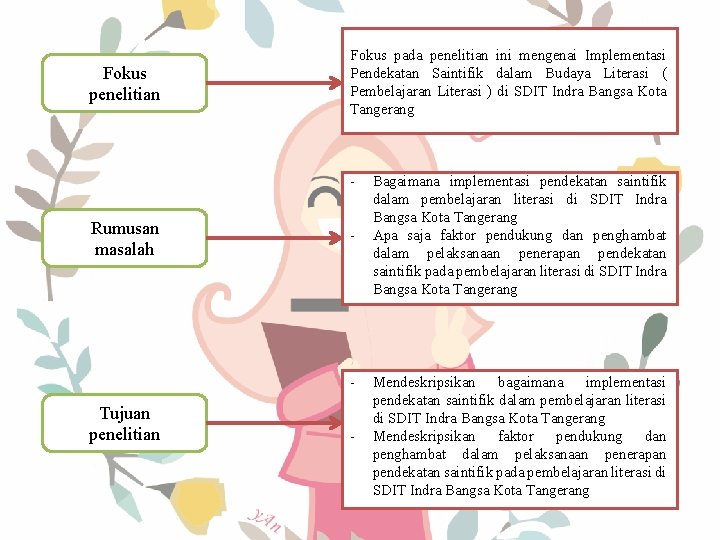 Fokus penelitian Fokus pada penelitian ini mengenai Implementasi Pendekatan Saintifik dalam Budaya Literasi (