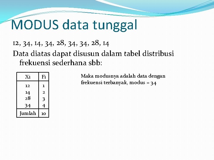 MODUS data tunggal 12, 34, 14, 34, 28, 14 Data diatas dapat disusun dalam