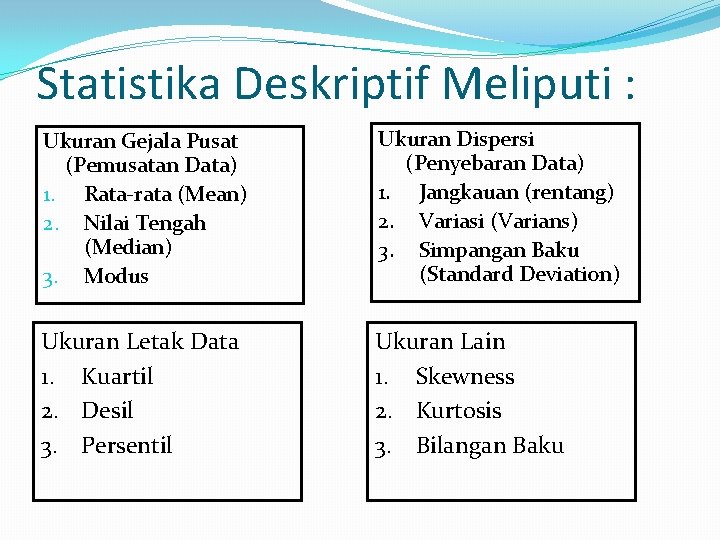 Statistika Deskriptif Meliputi : Ukuran Gejala Pusat (Pemusatan Data) 1. Rata-rata (Mean) 2. Nilai