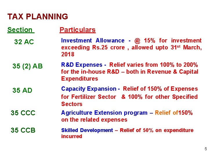 TAX PLANNING Section Particulars 32 AC Investment Allowance - @ 15% for investment exceeding
