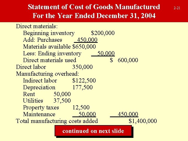 Statement of Cost of Goods Manufactured For the Year Ended December 31, 2004 Direct