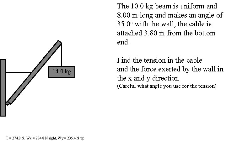 The 10. 0 kg beam is uniform and 8. 00 m long and makes