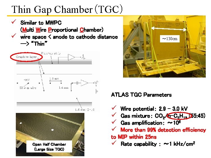 Thin Gap Chamber（TGC） ü Similar to MWPC ü (Multi Wire Proportional Chamber) wire space