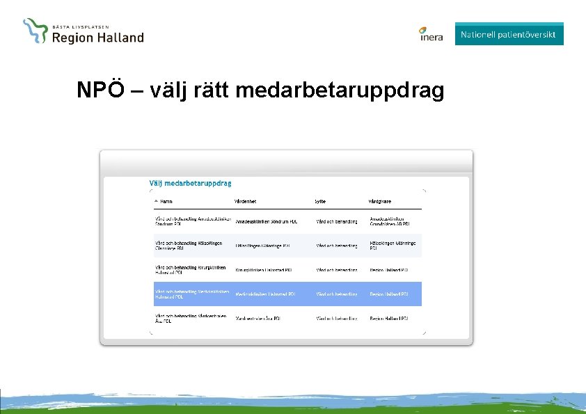 NPÖ – välj rätt medarbetaruppdrag 