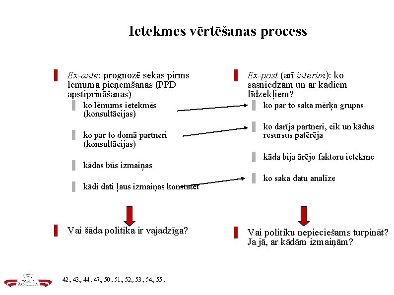 Ietekmes vērtēšanas process ▌ Ex-ante: prognozē sekas pirms lēmuma pieņemšanas (PPD apstiprināšanas) ▌ ko