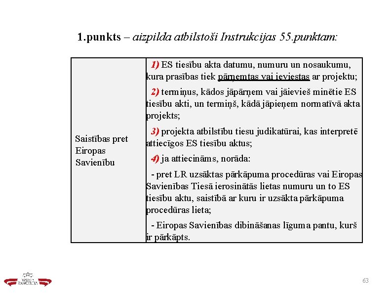 1. punkts – aizpilda atbilstoši Instrukcijas 55. punktam: 1) ES tiesību akta datumu, numuru