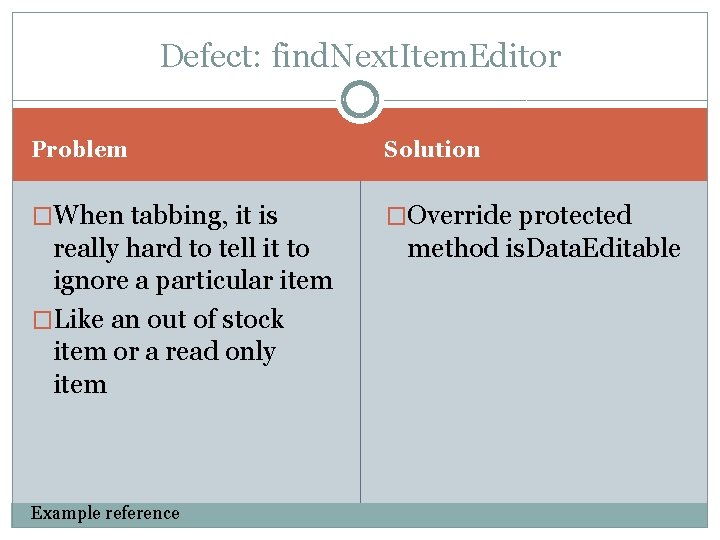 Defect: find. Next. Item. Editor Problem Solution �When tabbing, it is �Override protected really