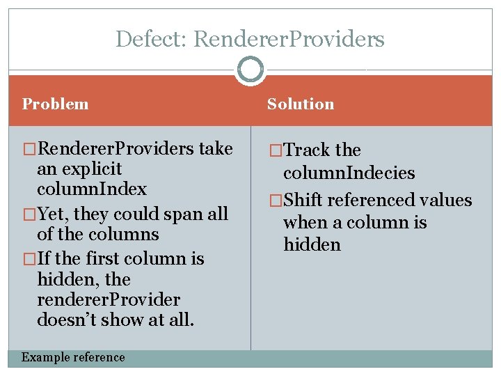 Defect: Renderer. Providers Problem Solution �Renderer. Providers take �Track the an explicit column. Index