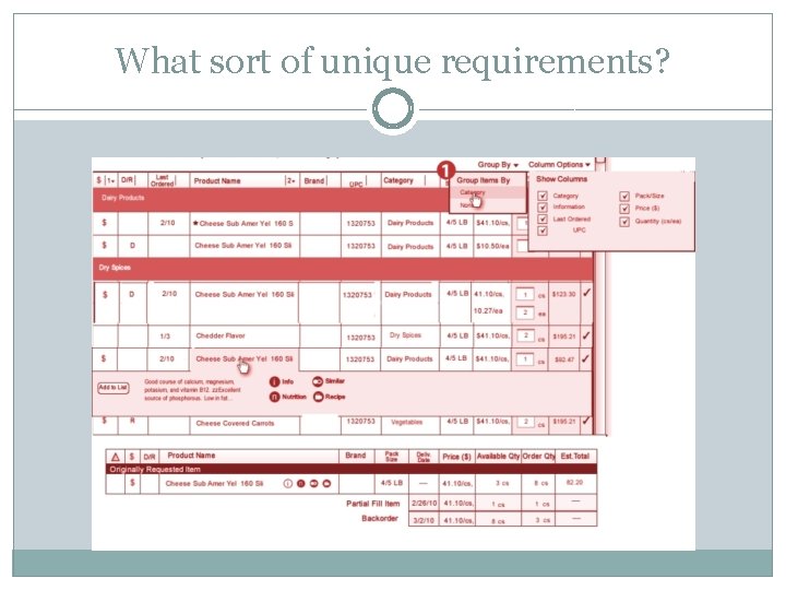 What sort of unique requirements? 