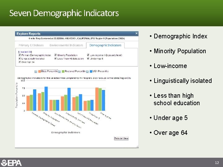 Seven Demographic Indicators • Demographic Index • Minority Population • Low-income • Linguistically isolated