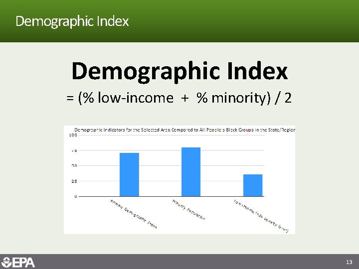 Demographic Index = (% low-income + % minority) / 2 13 
