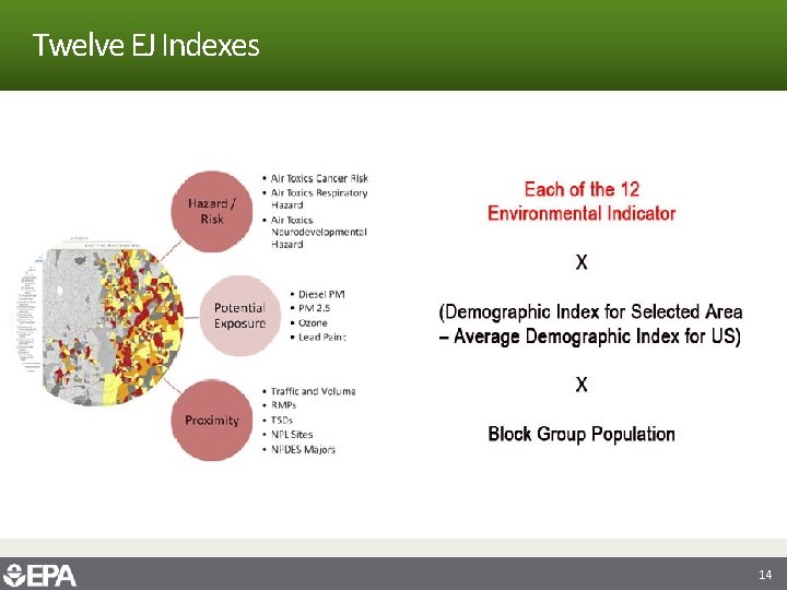 Twelve EJ Indexes 14 