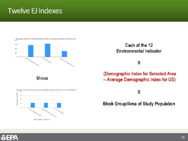 Twelve EJ Indexes 15 