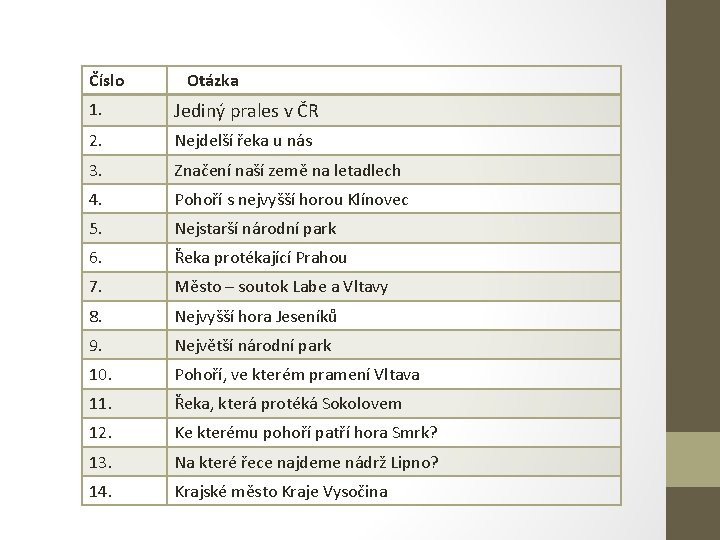 Číslo Otázka 1. Jediný prales v ČR 2. Nejdelší řeka u nás 3. Značení