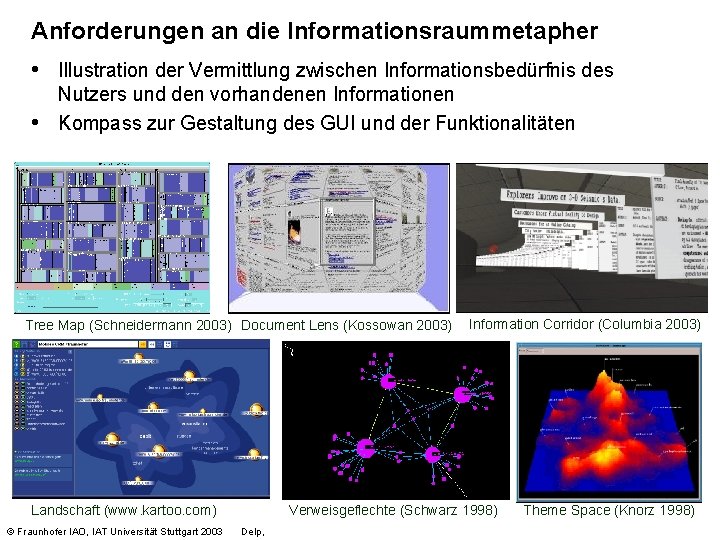 Anforderungen an die Informationsraummetapher • Illustration der Vermittlung zwischen Informationsbedürfnis des • Nutzers und