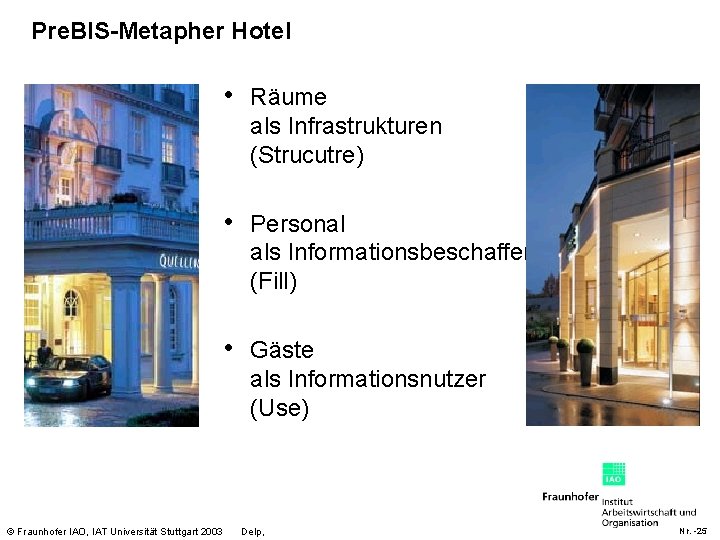Pre. BIS-Metapher Hotel • Räume als Infrastrukturen (Strucutre) • Personal als Informationsbeschaffer (Fill) •