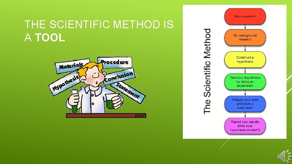 THE SCIENTIFIC METHOD IS A TOOL 