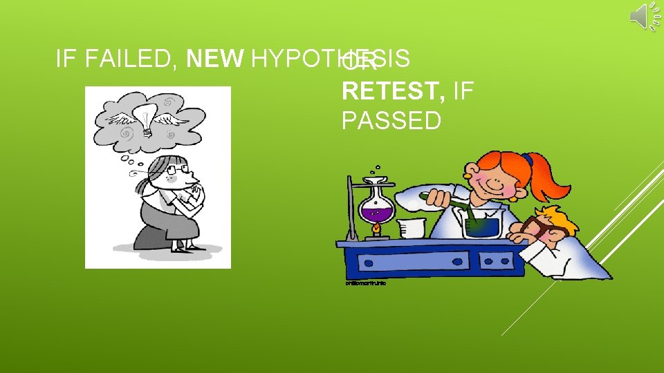 IF FAILED, NEW HYPOTHESIS OR RETEST, IF PASSED 