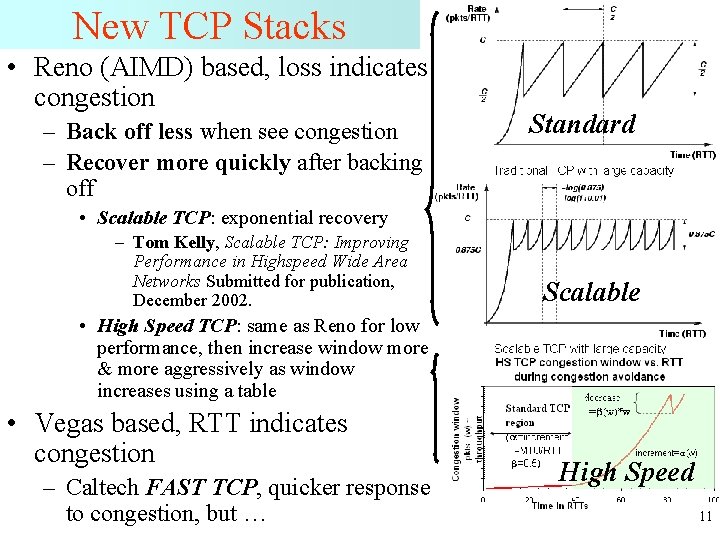 New TCP Stacks • Reno (AIMD) based, loss indicates congestion – Back off less