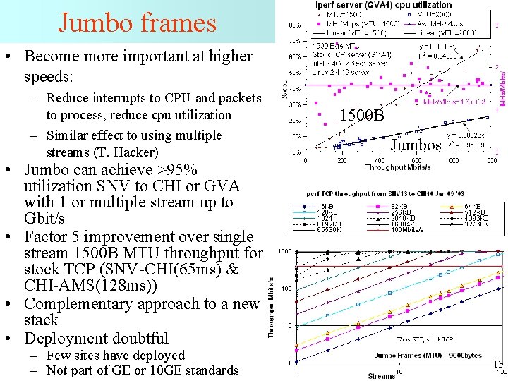 Jumbo frames • Become more important at higher speeds: – Reduce interrupts to CPU