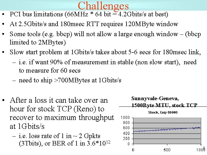 Challenges • PCI bus limitations (66 MHz * 64 bit = 4. 2 Gbits/s