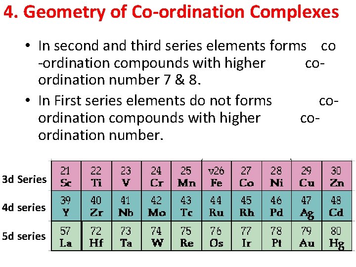 4. Geometry of Co-ordination Complexes • In second and third series elements forms co