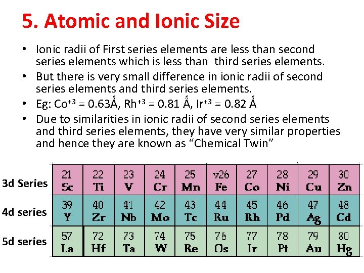 5. Atomic and Ionic Size • Ionic radii of First series elements are less