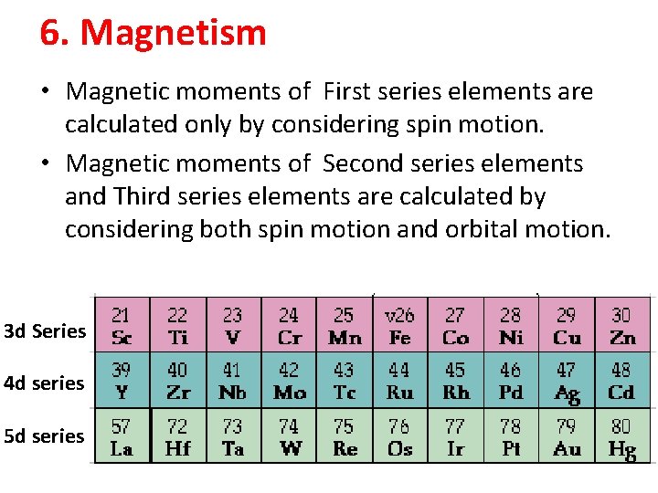 6. Magnetism • Magnetic moments of First series elements are calculated only by considering