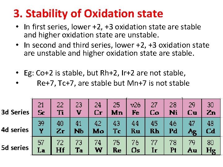 3. Stability of Oxidation state • In first series, lower +2, +3 oxidation state